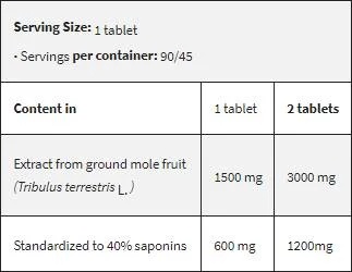 Kevin Levrone Levro Tribulus 1500 90 tablets / 90 doses-factsheets