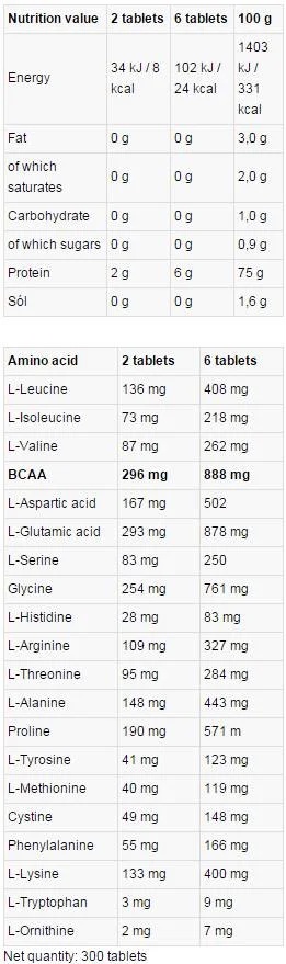 Kevin Levrone LevroAMINO 10000 300 Tablets / 150 Doses-factsheets