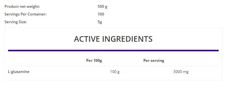 OstroVit Glutamine Powder-factsheets