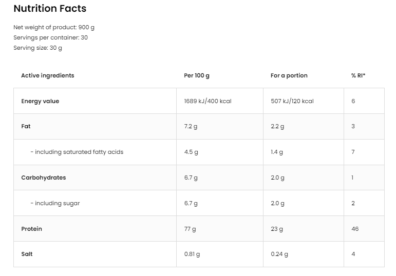 OstroVit Whey Protein Concentrate 80%-factsheets