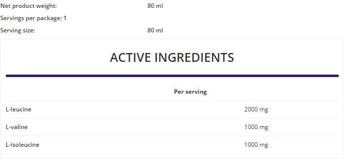 OstroVit BCAA Shot 80 ml-factsheets