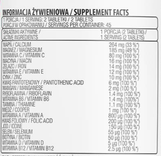 OstroVit 100% Vit & Min-factsheets