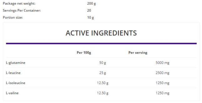 OstroVit BCAA + GLUTAMINE Powder-factsheets