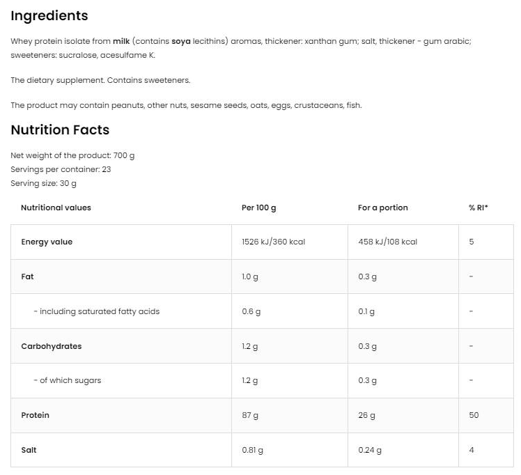 OstroVit Whey Protein Isolate-factsheets