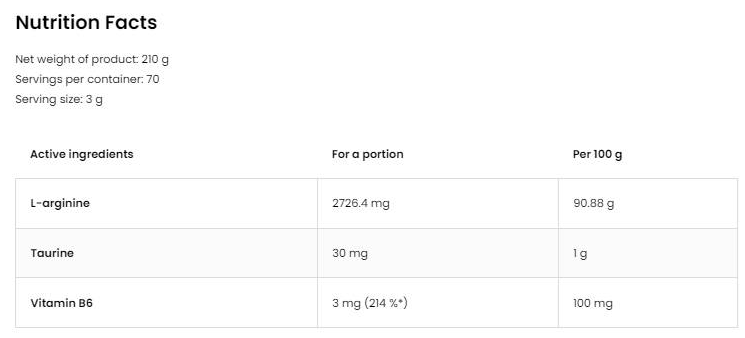 OstroVit Pure L-Arginine Powder-factsheets