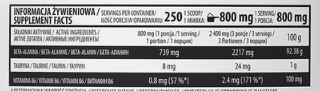 OstroVit Beta Alanine Powder-factsheets