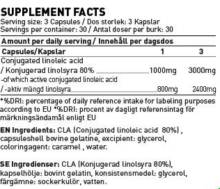 SWEDISH Supplements CLA-factsheets