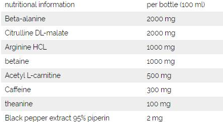 SWEDISH Supplements I am F#CKED UP Headshot-factsheets