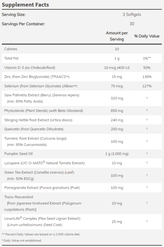 NOW Prostate Health /Clinical Strength/-factsheets