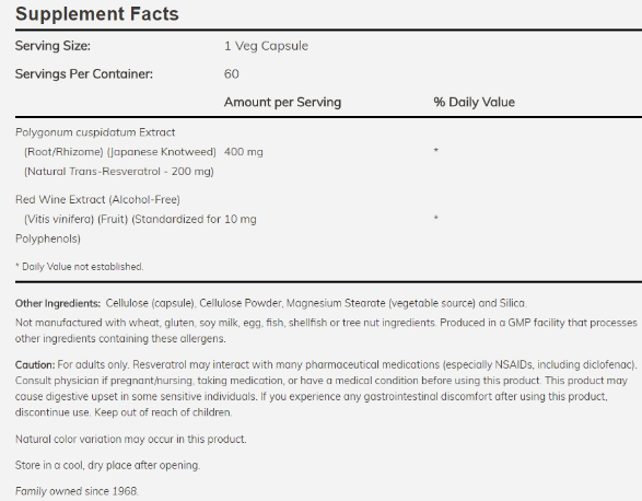 NOW Natural Resveratrol /Mega Potency/ 200 mg-factsheets