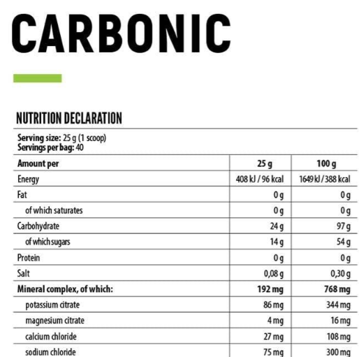 Sport Definition Carbonic-factsheets