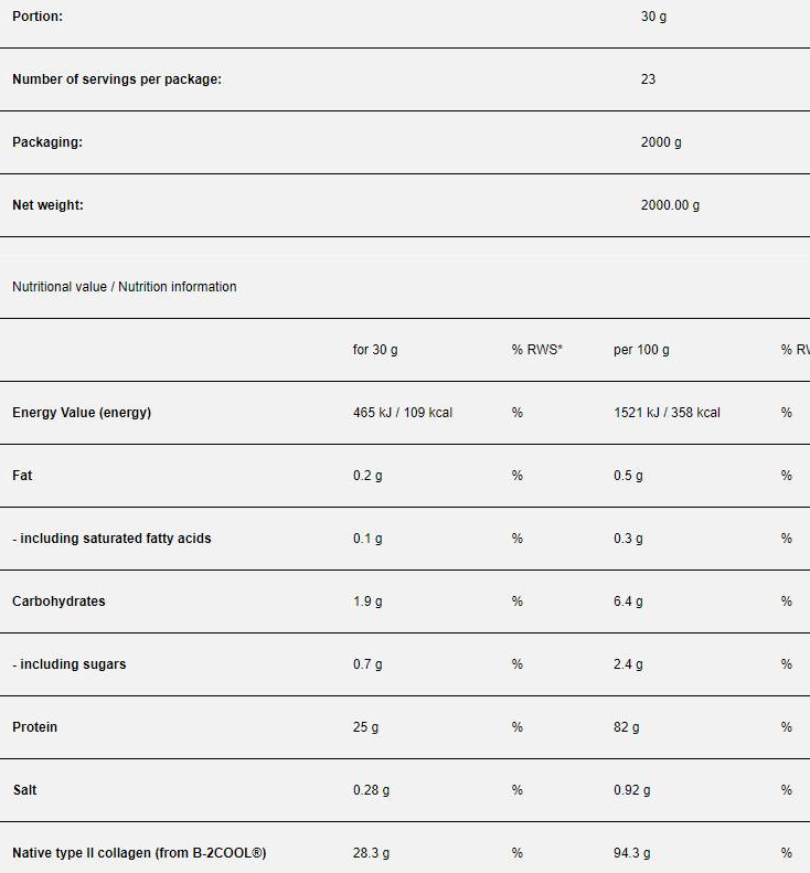 Sport Definition That's The Whey Isolate-factsheets