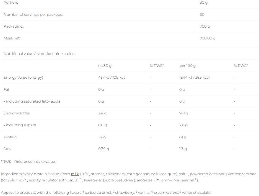 6PAK Nutrition Whey Isolate-factsheets