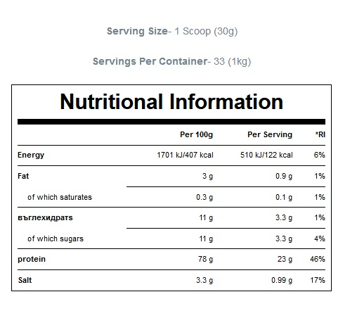 MyProtein Pea Protein Isolate-factsheets