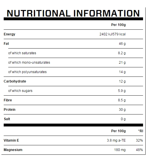 MyProtein Peanut Butter-factsheets