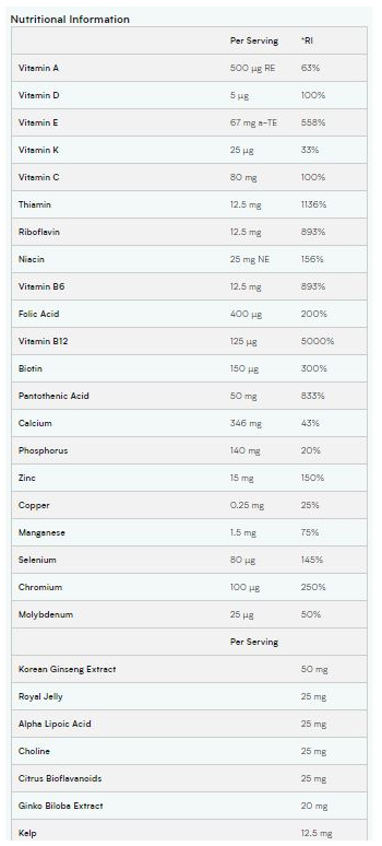 MyProtein Alpha Men Super Multi Vitamin-factsheets