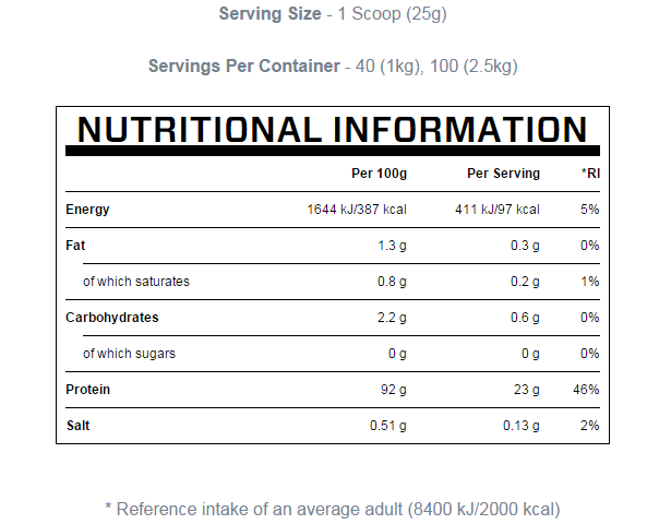 MyProtein Impact Whey Isolate-factsheets