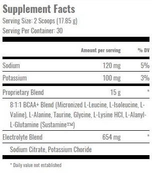 USP Labs Modern BCAA Plus-factsheets