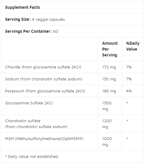 Doctors Best Glucosamine Chondroitin MSM 240 capsules-factsheets