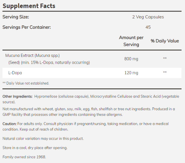 NOW DOPA Mucuna-factsheets