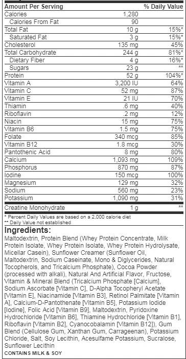 Dymatize Nutrition Super Mass Gainer-factsheets