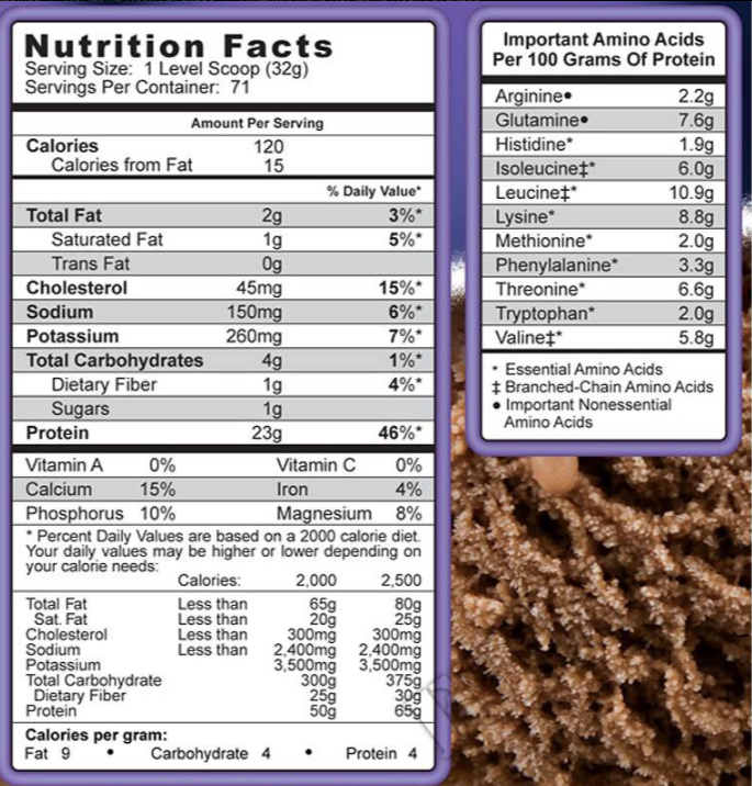 Syntrax Whey Shake-factsheets