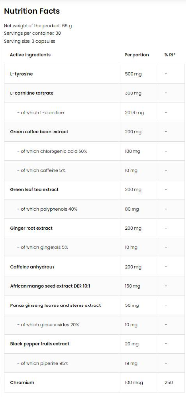 OstroVit Fat Burner for Women-factsheets