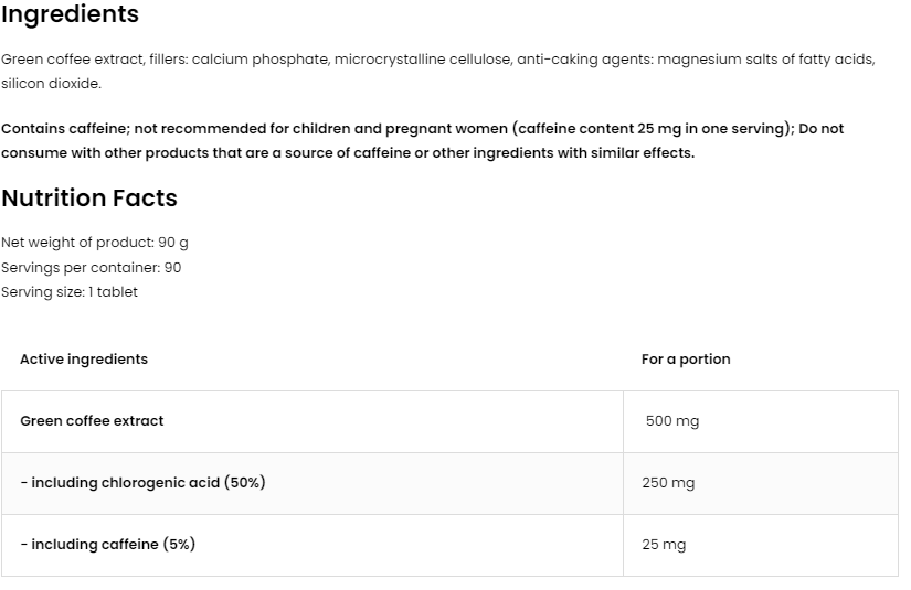 OstroVit Green Coffee-factsheets