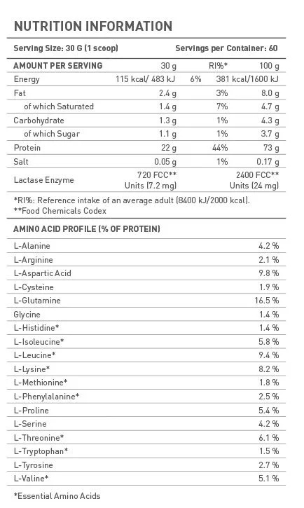 Battery Nutrition Hydrowhey Hardcore 1800 g-factsheets