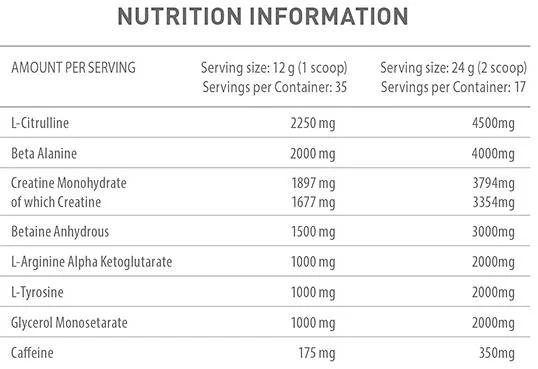 Battery Nutrition Shocker Hardcore 420 g-factsheets