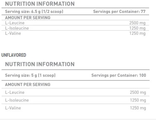 Battery Nutrition BCAA Powder 2:1:1-factsheets