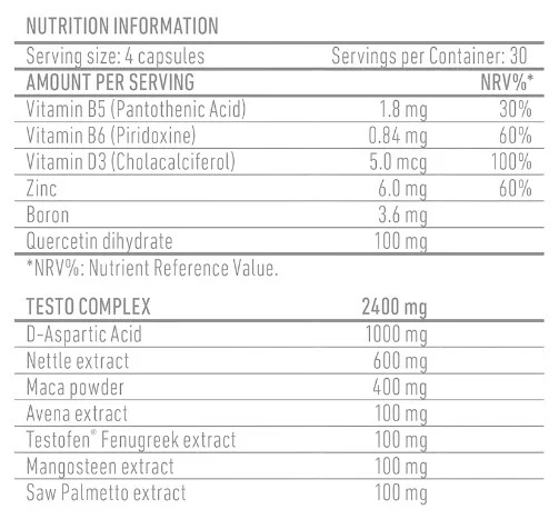 Battery Nutrition Testo-factsheets