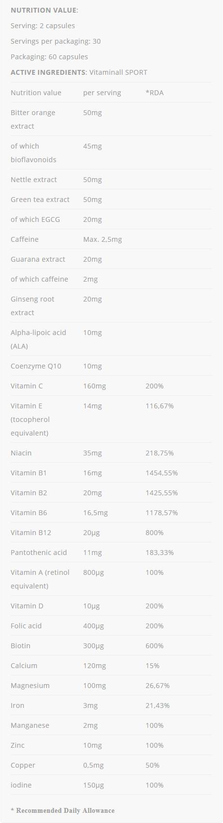 Allnutrition Vitaminall Sport-factsheets