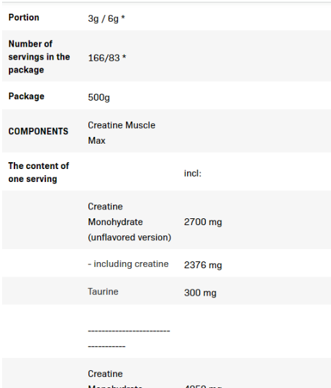 Allnutrition Creatine Muscle Max-factsheets