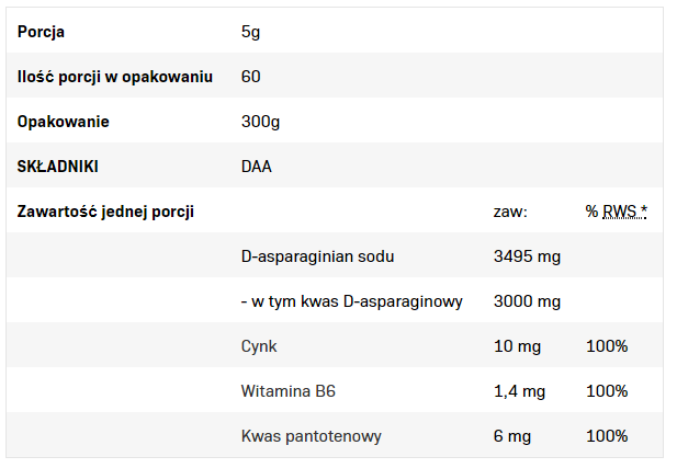 AllNutrition DAA | D-Aspartic Acid Powder-factsheets