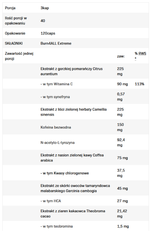 Allnutrition Burn4All Extreme-factsheets