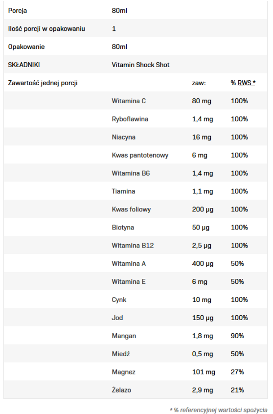 Allnutrition Vitamin Shock-factsheets