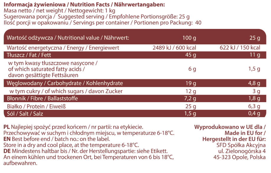 AllNutrition Peanut Cream with Himalayan Salt-factsheets