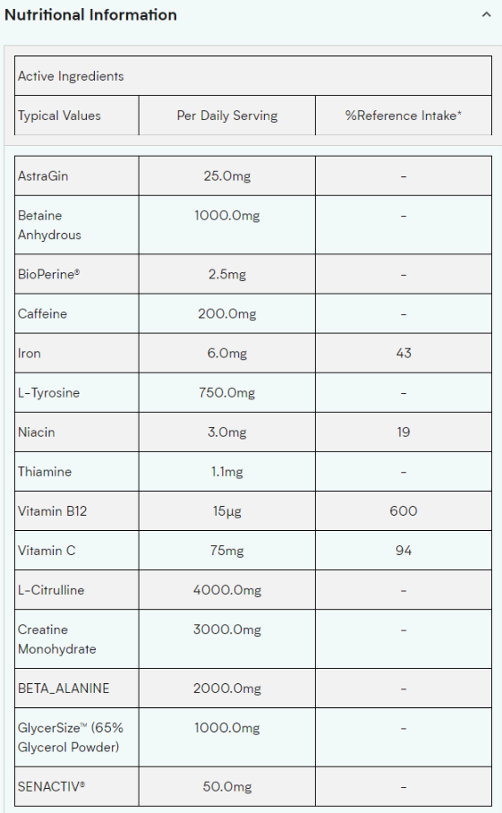 MyProtein The Pre-Workout-factsheets