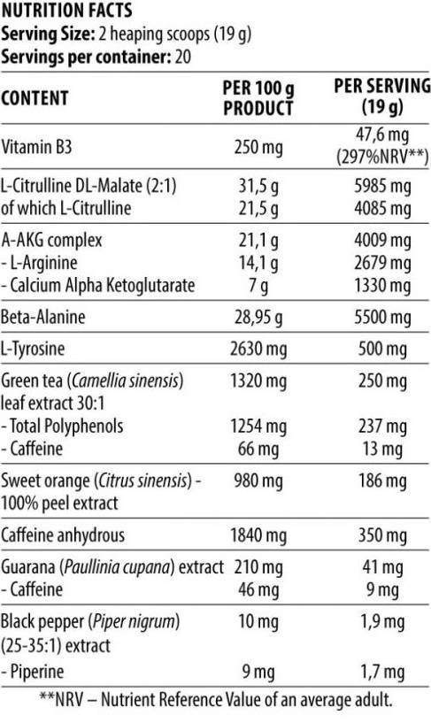 Dorian Yates Nutrition ShadowLine Blood & Guts | The Mind & Body Pre-Workout-factsheets