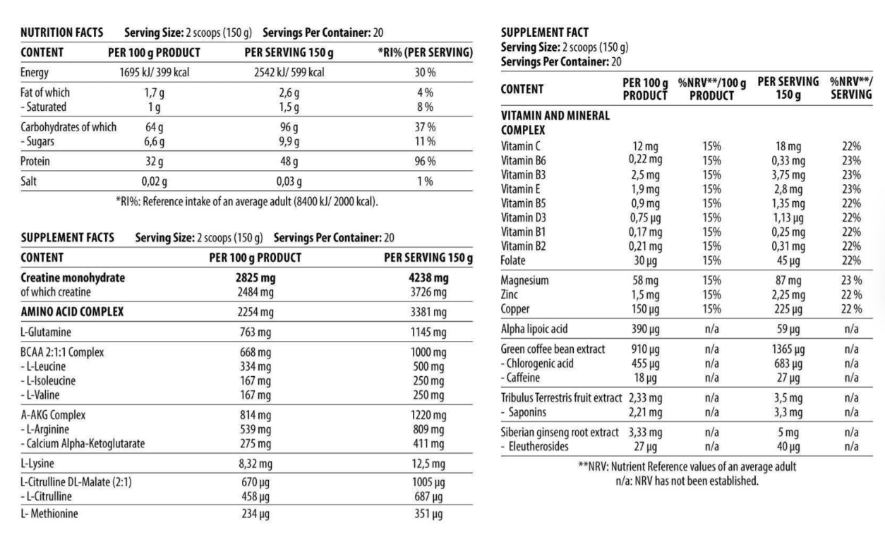 Dorian Yates Nutrition Game Changer Mass-factsheets