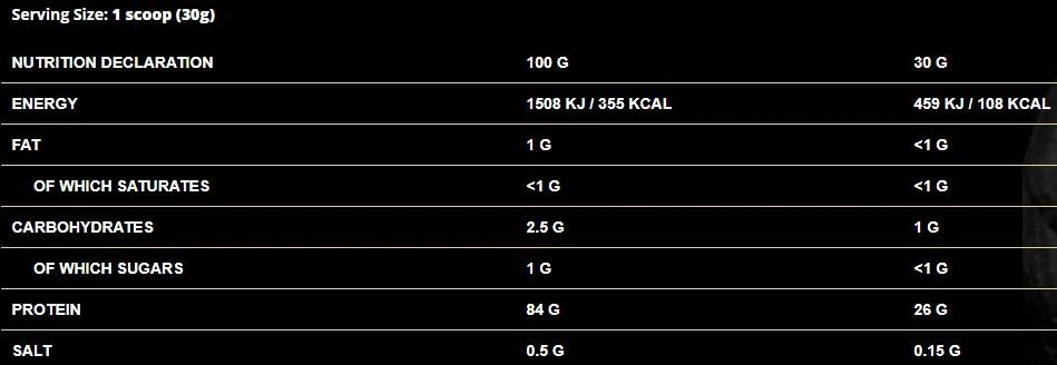 Dorian Yates Nutrition ShadoWhey Isolate / 100% Whey Protein-factsheets