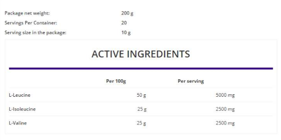 OstroVit BCAA 2:1:1 Powder-factsheets