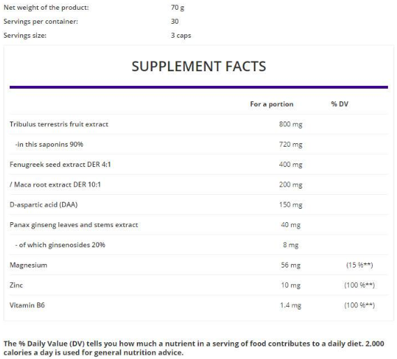 OstroVit Testo Booster-factsheets