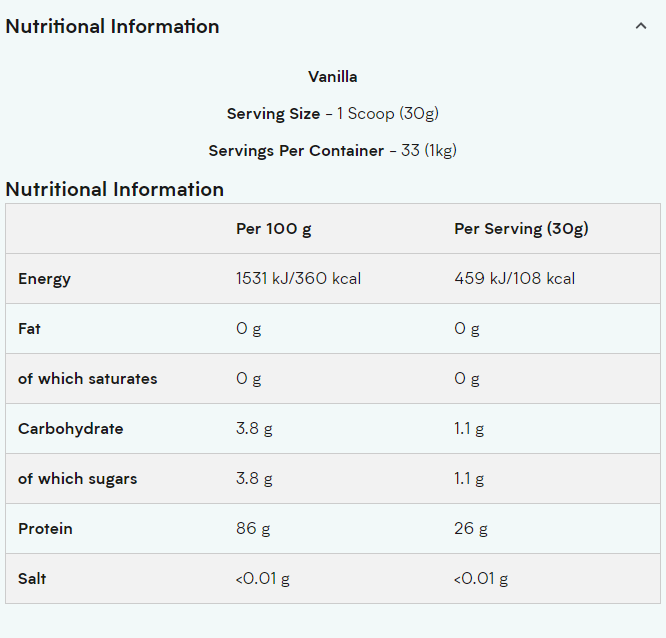 MyProtein Collagen Protein-factsheets