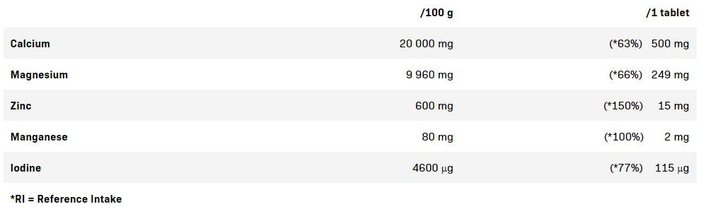 QNT Sport Nutrition Calcium Magnesium Zinc-factsheets