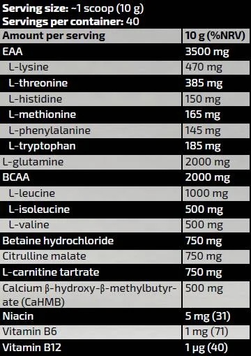 Kevin Levrone Gold Line Amino Rebuild-factsheets