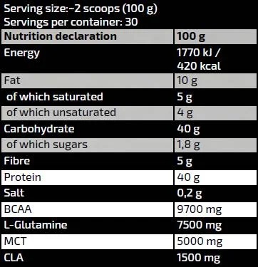 Kevin Levrone Gold Line / Oat Meal / with Protein 3000g-factsheets