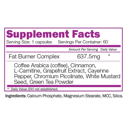 Naturalico Fat Burner-factsheets