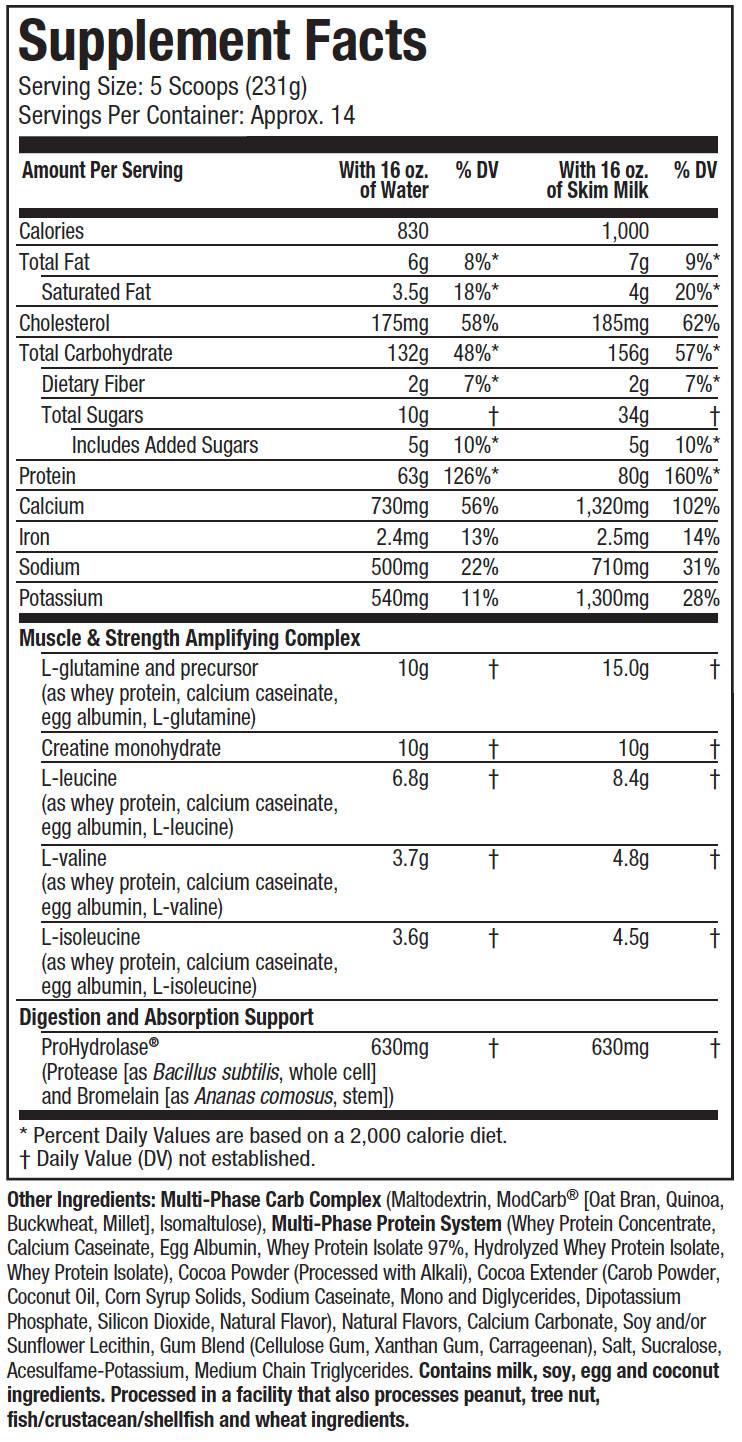 MuscleTech Mass Tech | Elite-factsheets